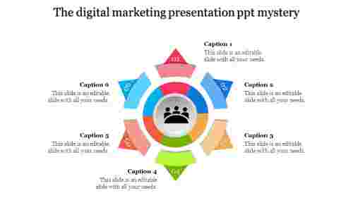 digital marketing presentation ppt-The digital marketing presentation ppt mystery